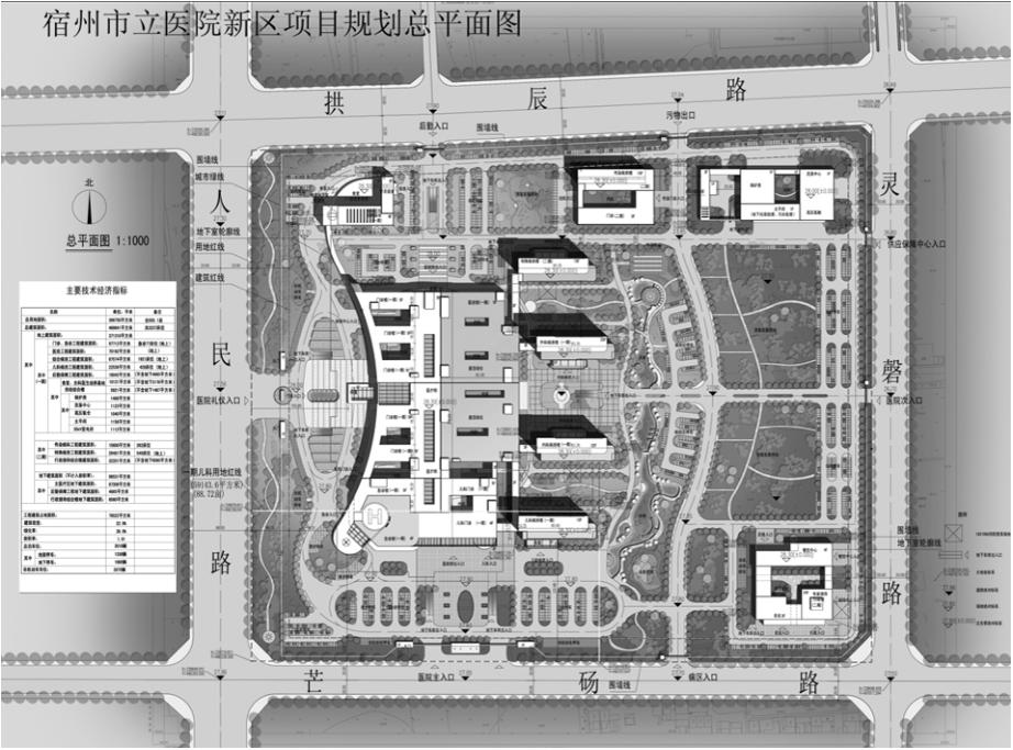 宿州市市立医院最新消息,宿州市立医院位于什么位置