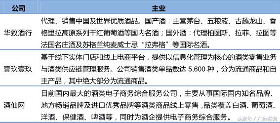 名品世家白酒加盟,名品世家连锁招商总部