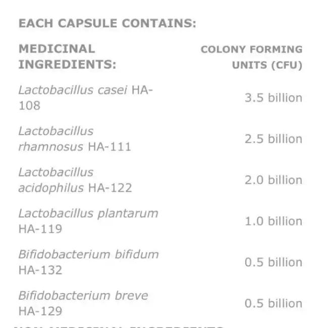 怎么才能买到正规保健品,如何识别进口保健食品