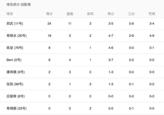 心联赛心平台心自由