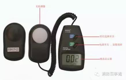 家庭宜配置哪些消防仪器,消防检测仪器设备使用规范