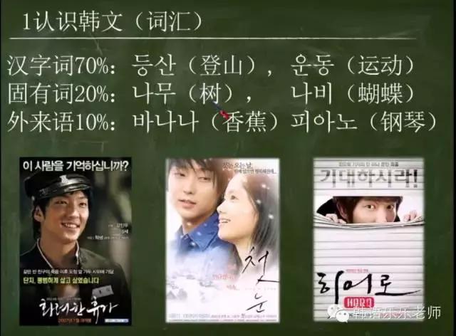 李准基教你学韩语,韩语零基础入门第9集