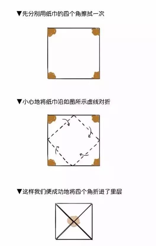 论：擦拭菊花的正确方式与解析，这都不懂还过什么生活真的是