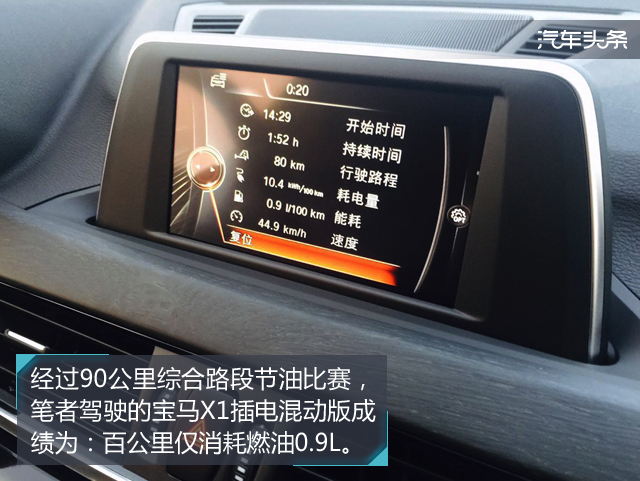 宝马x12019款xdrive20li尊享型,宝马x1新能源1.5t油电混合测评