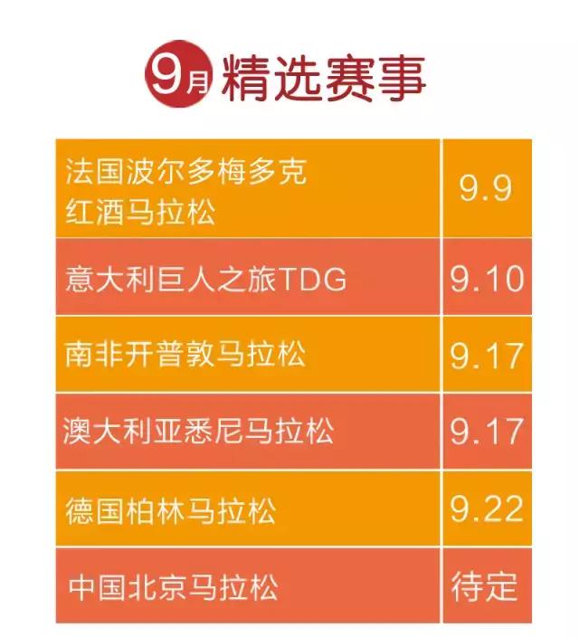 2017跑马时间表,2017年跑马时间