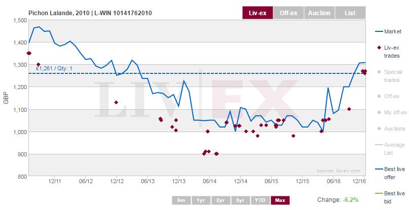 酒热点新闻,名酒资讯最新
