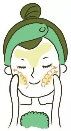 护肤面膜知识怎么讲解,最简单的护肤面膜怎么用