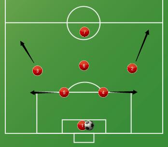 作为一个后卫应该怎么办,业余足球中后卫防守技巧