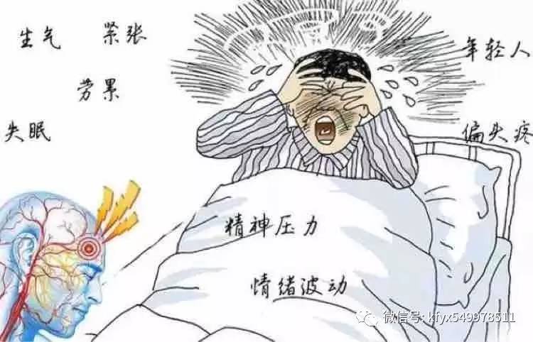 急性疼痛最快缓解方法,慢性疼痛的原因及治疗方法