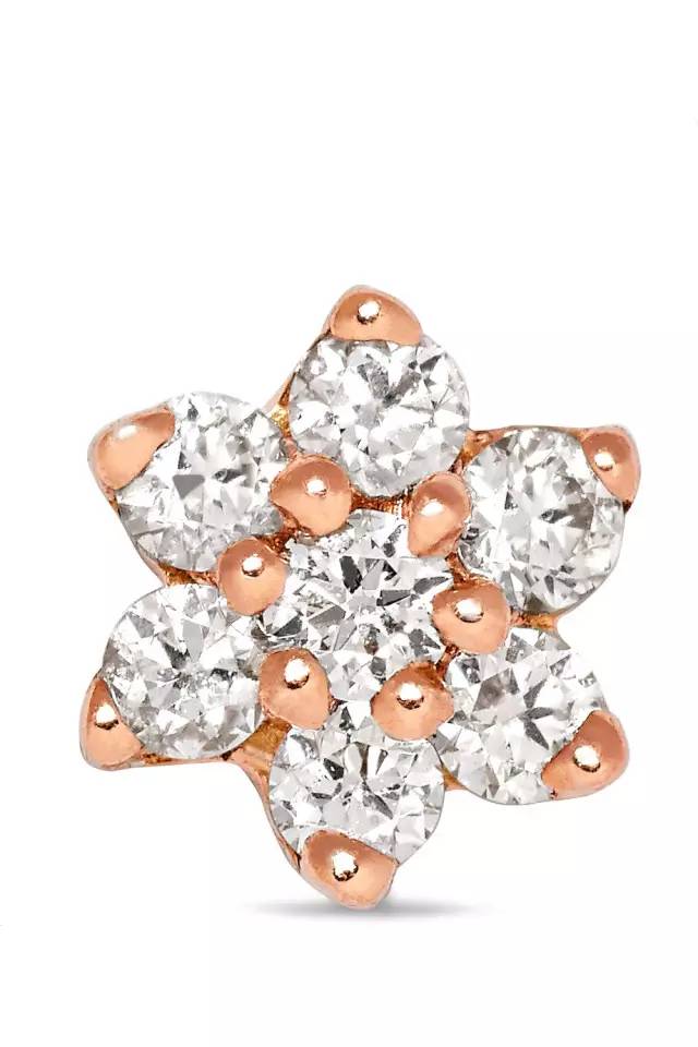 复古减龄皮草,教女人美丽穿搭技巧