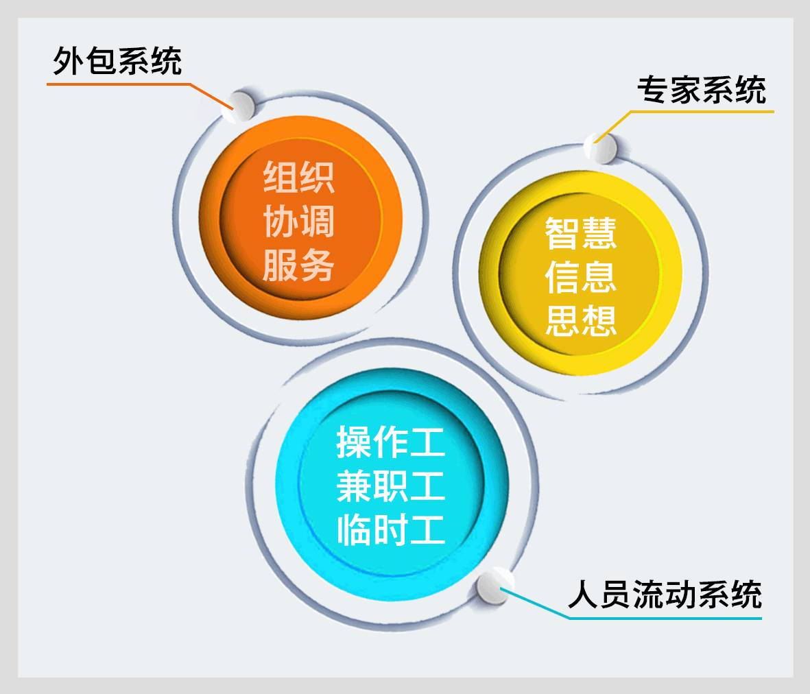 北京市麦当劳店最新招聘临时工,麦当劳临时工需要什么条件