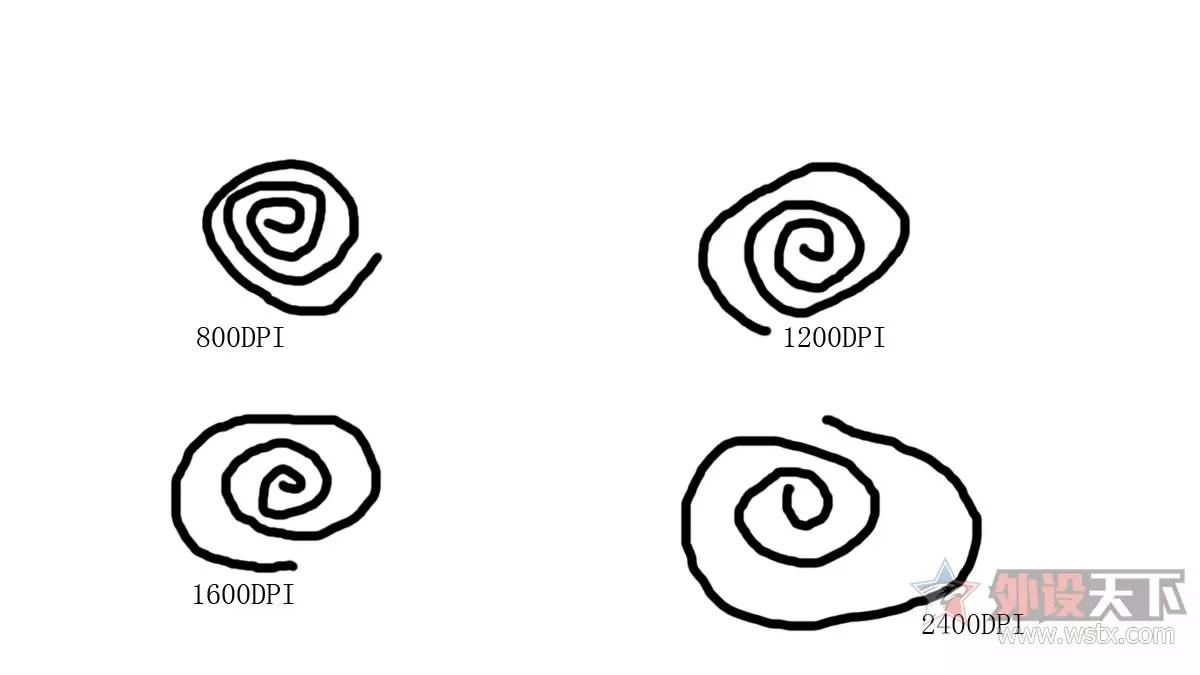 2024款电竞鼠标评测,宜博鼠标评测