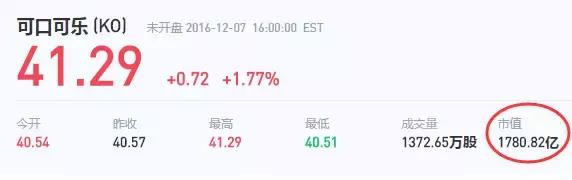 可口可乐“自拍瓶”被玩疯!玩转每次营销,大公司也不忘创新!