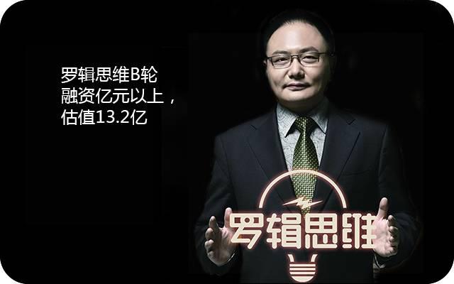 学会营销让自己变得更值钱,学会什么技术做自媒体运营