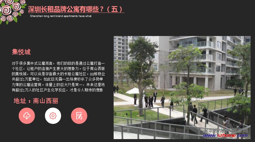 深圳长租公寓名单,深圳长租公寓市场分析