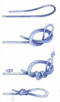 鱼钩鱼线鱼漂组装图解,鱼钩用线绑好还是用鱼线绑好