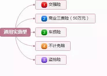 车险到期不续保会怎么样,平安车险到期了怎么续保