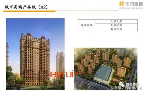 华润在合肥的第八个楼盘,合肥华润昆仑御最新现状