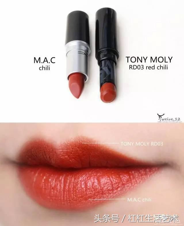 大牌口红与平价口红的区别,用完大牌口红再用平价口红