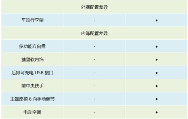 上网流量不够用如何解决,上网流量不够用