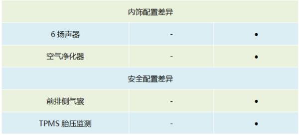 上网流量不够用如何解决,上网流量不够用