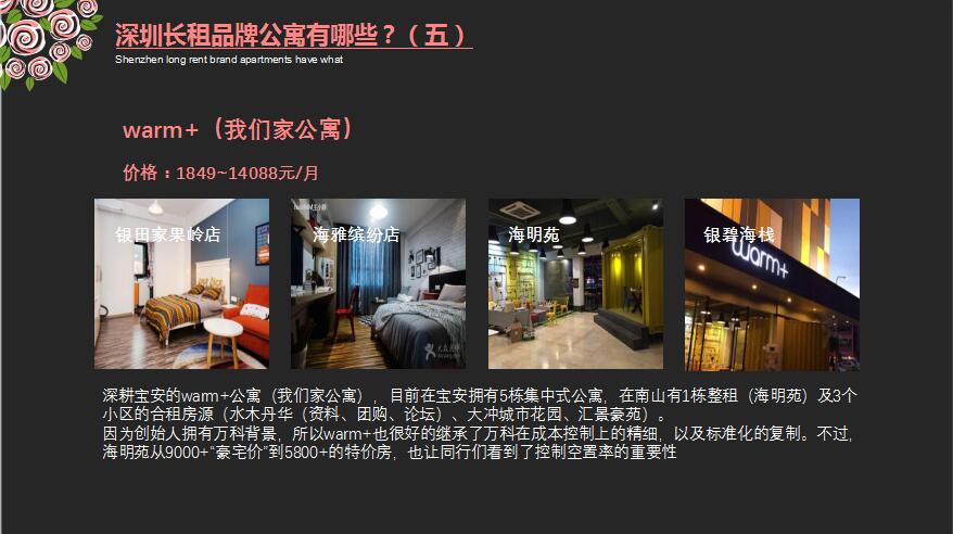 深圳长租公寓名单,深圳长租公寓市场分析