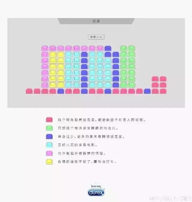 杜蕾斯文案经典范文整篇,杜蕾斯文案厉害之处