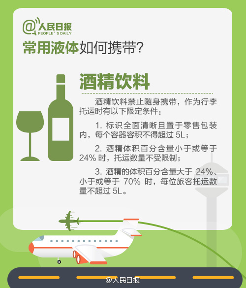 乘飞机行李规定多少斤不要托运,托运行李飞机出行攻略