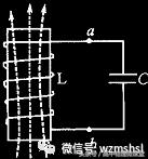 选修3-1物理磁场视频,选修3-4物理电子课本