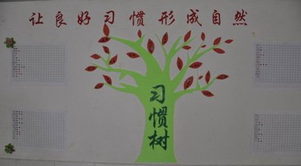 小孩学习养成三个学习习惯,学习的方法与学习的习惯