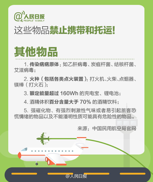 乘飞机行李规定多少斤不要托运,托运行李飞机出行攻略