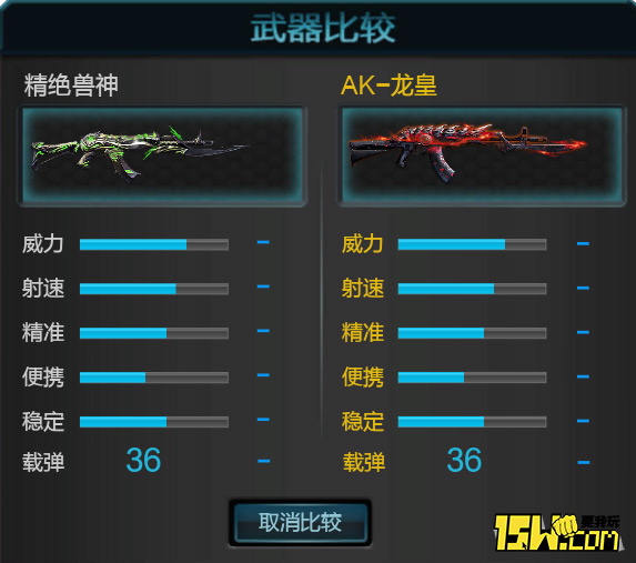 原神哪个属性比较好,精绝兽神被削弱过吗