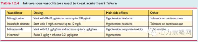 阜外张健心衰,心衰专家张健