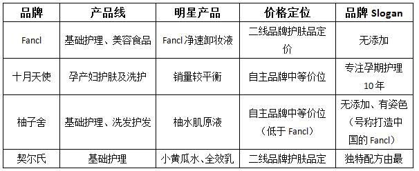 农村做电商卖什么最赚钱,淘宝电商卖什么最赚钱