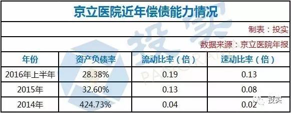 中原银行营收多少,中原银行上半年营收106亿