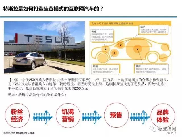 新零售服装行业转型升级,服装供应链商业模式