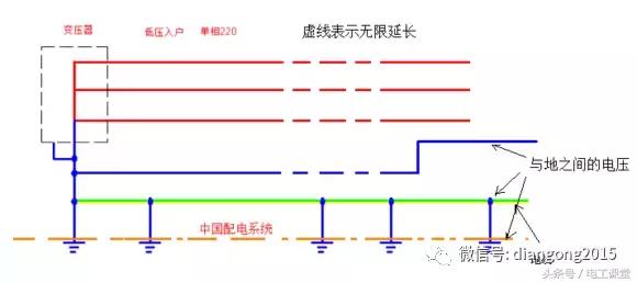 led灯关灯后微亮的解决方法,led节能灯关灯有弱光怎么回事