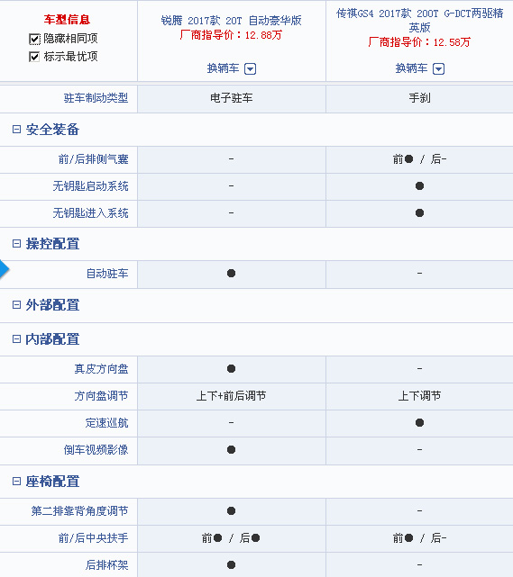 品质提升价格下调文案,品质升级价格下降