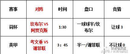 周五足球比赛预测西甲,周五足球所有比赛结果