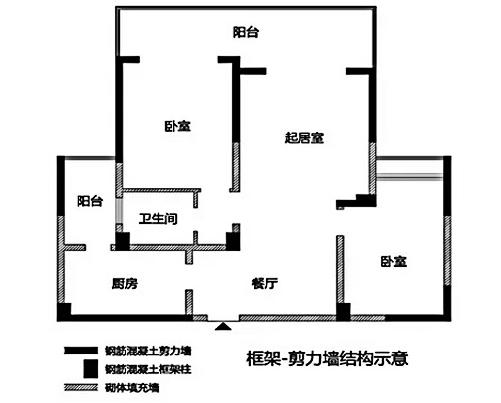 家装拆改墙知识,房子装修墙体拆改