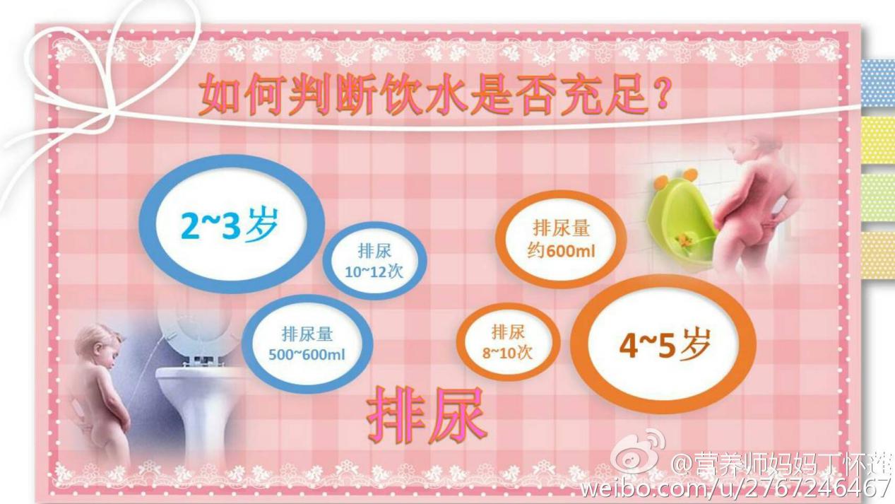 宝宝不爱喝水,妈妈别着急,教你三招搞定