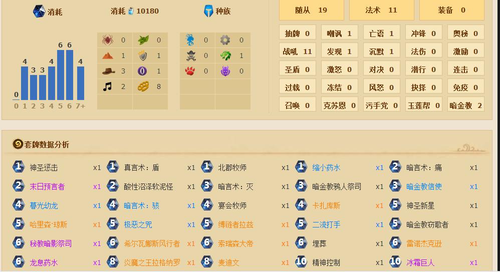 炉石传说脏牧最强套路,炉石传说脏牧宇宙牧