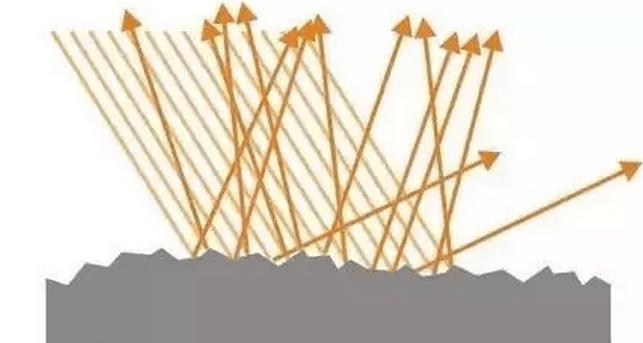 打蜡封釉镀膜和镀晶哪个更靠谱,打蜡封釉和镀晶哪个更靠谱