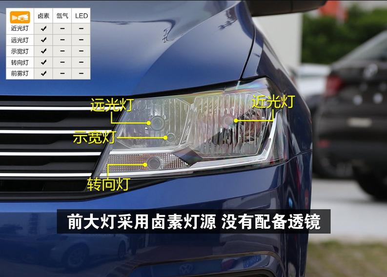 大众朗行230tsi是什么车型,15年大众朗行舒适版对比豪华版