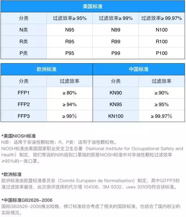 鹿晗绿色同款口罩,心疼鹿晗的瞬间