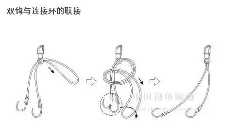 路亚串钩双钩子线的绑法,海竿钓鲫鱼绑串钩还是双钩