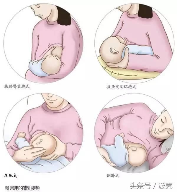 哺乳后的胸型变化,哺乳后的胸型变化对比