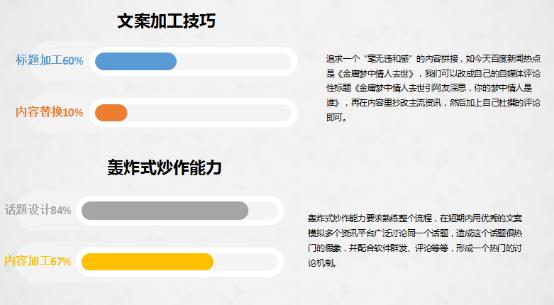 做微信推广靠谱吗,微信推广运营策略