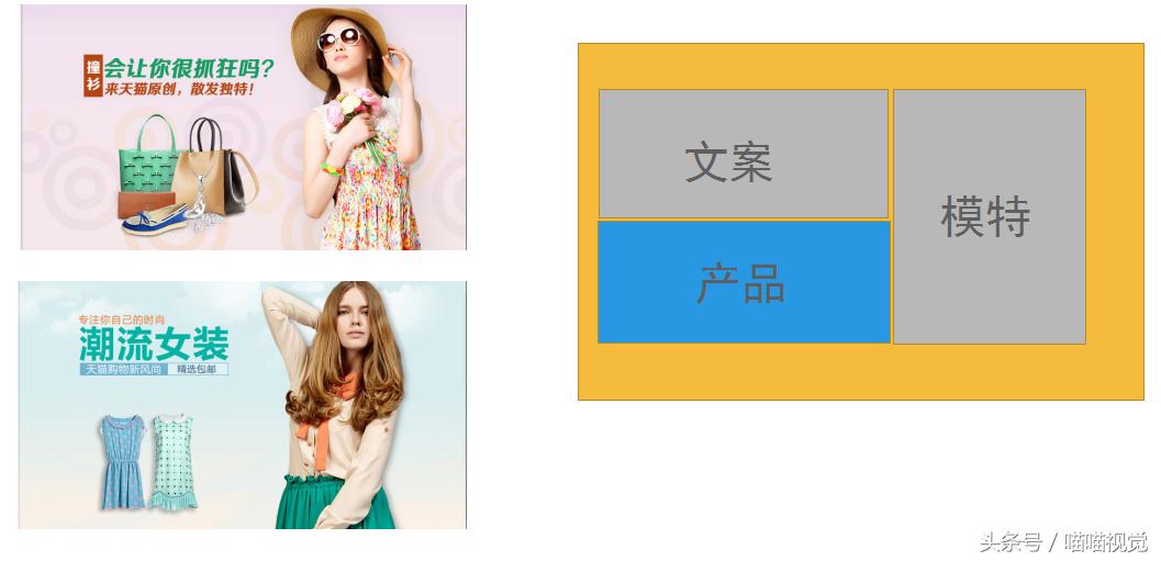 新手如何制作淘宝海报,淘宝店铺海报排版技巧