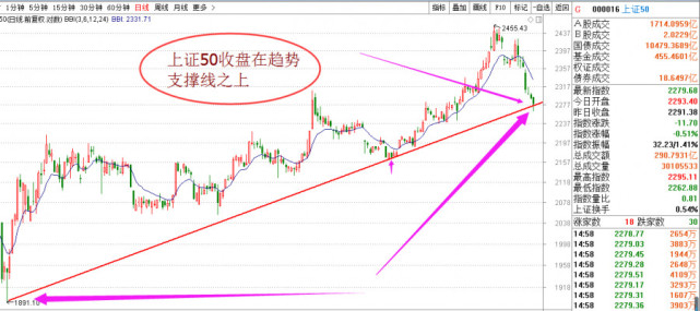 东北散淡的人：《不破不立》